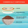 image:imageSan Francisco Bay Caramel KCup Compatible Coffee Pods 80 ctAssorted Variety Pack